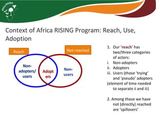 Operationalizing 'adoption' in the Africa RISING Program