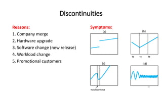 Discontinuities
Reasons:
1. Company merge
2. Hardware upgrade
3. Software change (new release)
4. Workload change
5. Promotional customers
10
(a)
T1 T2 T3
(b)
Transition Period
(c) (d)
Symptoms:
 