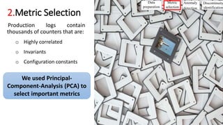 2.Metric Selection
Production logs contain
thousands of counters that are:
o Highly correlated
o Invariants
o Configuration constants
14
We used Principal-
Component-Analysis (PCA) to
select important metrics
Data
preparation
Metric
selection
Anomaly
detection
Discontinuity
identification
 