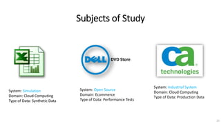 Subjects of Study
DVD Store
System: Open Source
Domain: Ecommerce
Type of Data: Performance Tests
System: Simulation
Domain: Cloud Computing
Type of Data: Synthetic Data
25
System: Industrial System
Domain: Cloud Computing
Type of Data: Production Data
 
