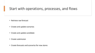 Start with operations, processes, and flows
• Retrieve raw forecast
• Create and update scenarios
• Create and update candidate
• Create submission
• Create forecasts and scenarios for new stores
 