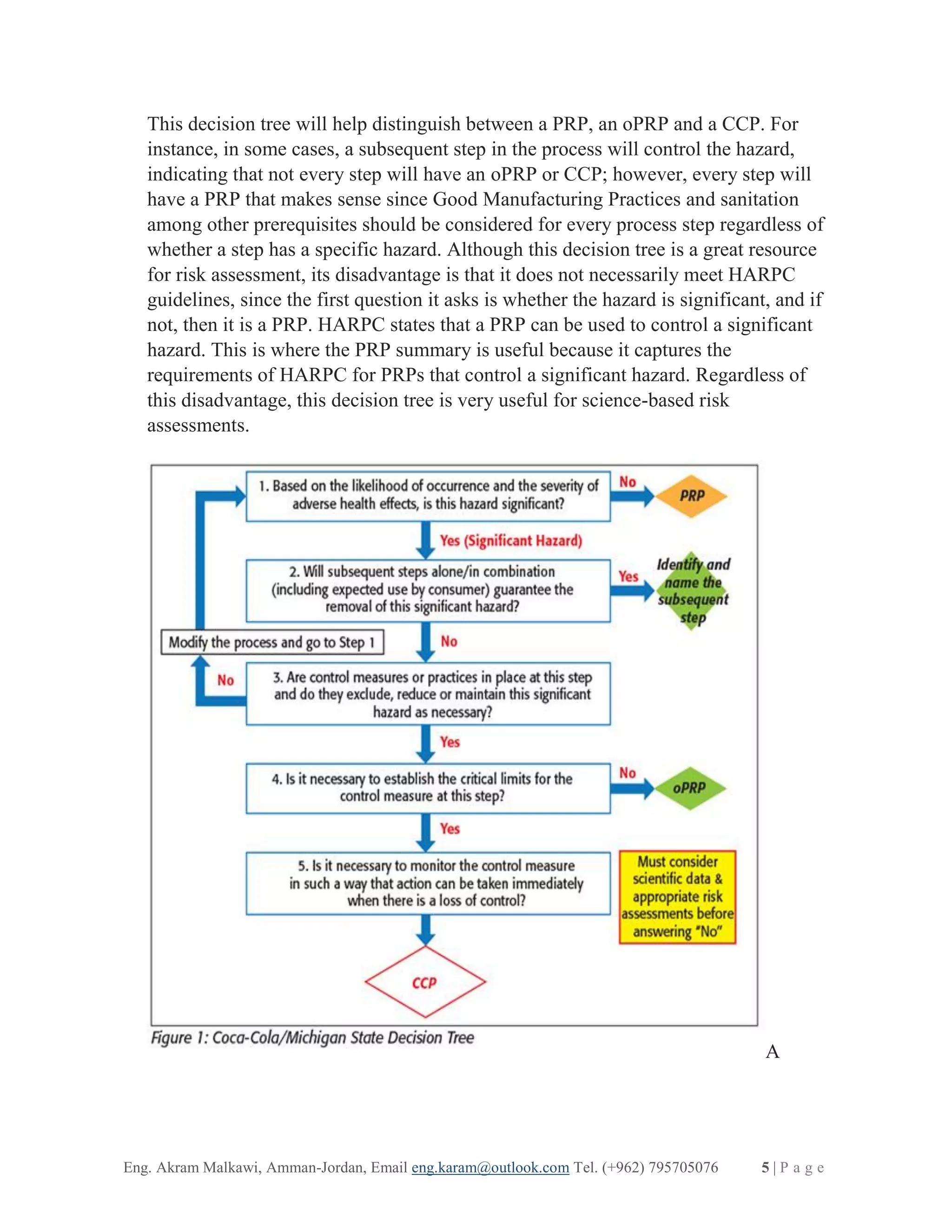 HAZARD ANALYSIS RISK-BASED PREVENTIVE CONTROL [HARPC] & TRADITIONAL ...