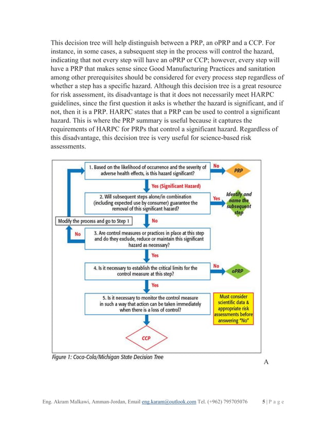 HAZARD ANALYSIS RISKBASED PREVENTIVE CONTROL [HARPC] & TRADITIONAL HACCP