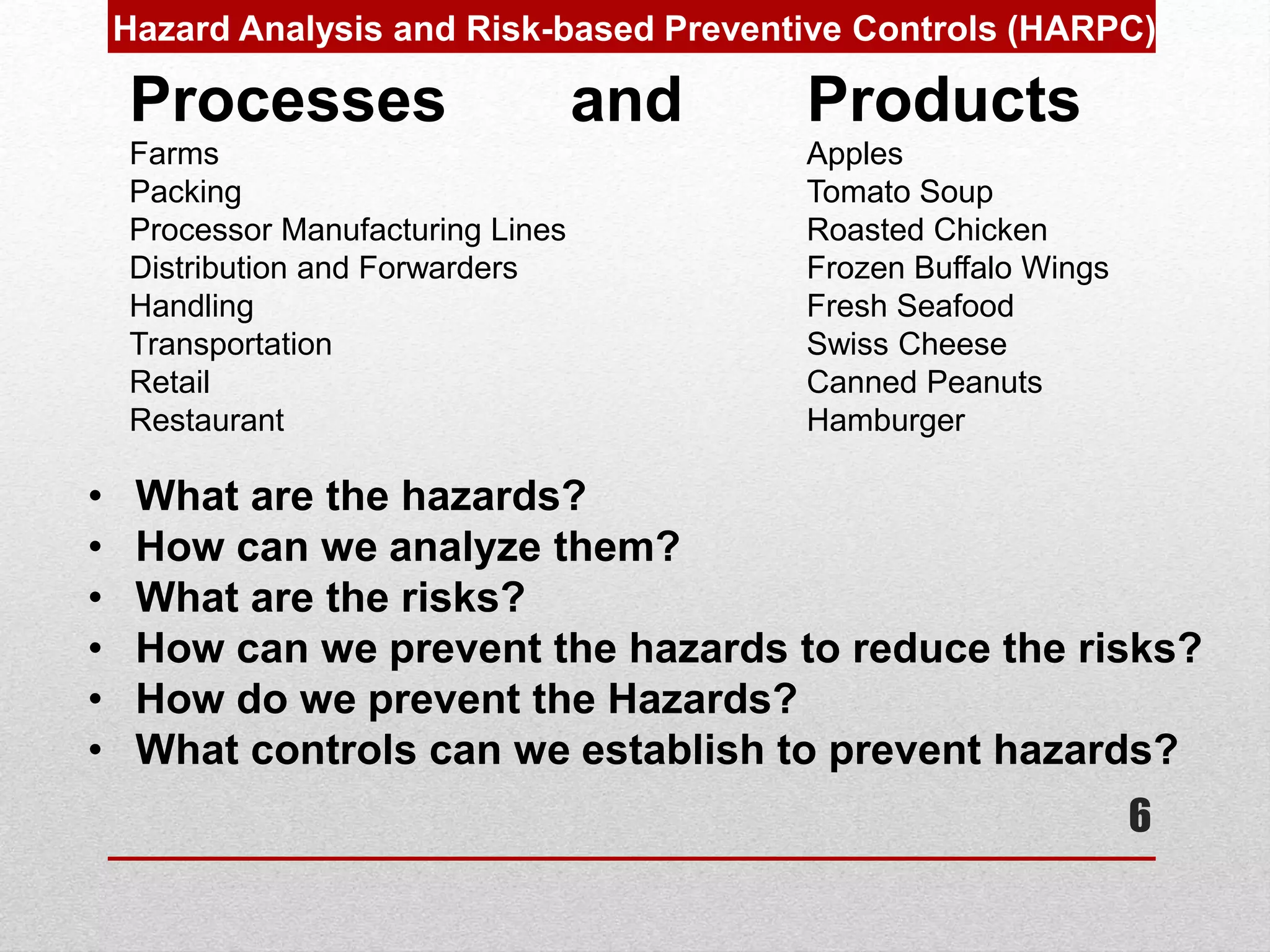6
Processes and Products
Farms
Packing
Processor Manufacturing Lines
Distribution and Forwarders
Handling
Transportation
Retail
Restaurant
Apples
Tomato Soup
Roasted Chicken
Frozen Buffalo Wings
Fresh Seafood
Swiss Cheese
Canned Peanuts
Hamburger
Hazard Analysis and Risk-based Preventive Controls (HARPC)
• What are the hazards?
• How can we analyze them?
• What are the risks?
• How can we prevent the hazards to reduce the risks?
• How do we prevent the Hazards?
• What controls can we establish to prevent hazards?
 