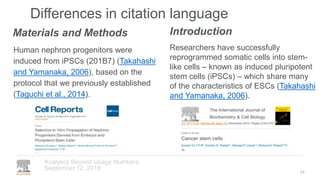 Differences in citation language
September 12, 2018
Analytics Beyond Usage Numbers
24
Researchers have successfully
reprogrammed somatic cells into stem-
like cells – known as induced pluripotent
stem cells (iPSCs) – which share many
of the characteristics of ESCs (Takahashi
and Yamanaka, 2006).
Human nephron progenitors were
induced from iPSCs (201B7) (Takahashi
and Yamanaka, 2006), based on the
protocol that we previously established
(Taguchi et al., 2014).
Materials and Methods Introduction
 