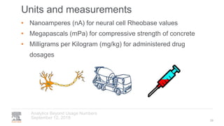 Units and measurements
September 12, 2018
Analytics Beyond Usage Numbers
• Nanoamperes (nA) for neural cell Rheobase values
• Megapascals (mPa) for compressive strength of concrete
• Milligrams per Kilogram (mg/kg) for administered drug
dosages
29
 