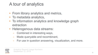 A tour of analytics
September 12, 2018
Analytics Beyond Usage Numbers
• From library analytics and metrics,
• To metadata analytics,
• To information analytics and knowledge graph
extraction
• Heterogenous data streams:
- Combined in interesting ways,
- Made queryable and recombinant,
- For use in question answering, visualization, and more.
35
 