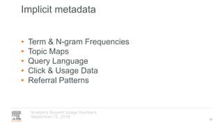 Implicit metadata
September 12, 2018
Analytics Beyond Usage Numbers
• Term & N-gram Frequencies
• Topic Maps
• Query Language
• Click & Usage Data
• Referral Patterns
39
 