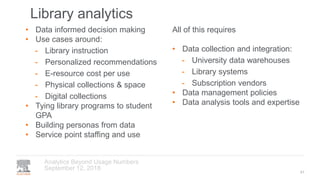 Library analytics
September 12, 2018
Analytics Beyond Usage Numbers
• Data informed decision making
• Use cases around:
- Library instruction
- Personalized recommendations
- E-resource cost per use
- Physical collections & space
- Digital collections
• Tying library programs to student
GPA
• Building personas from data
• Service point staffing and use
41
All of this requires
• Data collection and integration:
- University data warehouses
- Library systems
- Subscription vendors
• Data management policies
• Data analysis tools and expertise
 