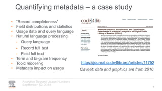Quantifying metadata – a case study
September 12, 2018
Analytics Beyond Usage Numbers
6
• ”Record completeness”
• Field distributions and statistics
• Usage data and query language
• Natural language processing
- Query language
- Record full text
- Field full text
• Term and bi-gram frequency
• Topic modeling
• Metadata impact on usage
https://journal.code4lib.org/articles/11752
Caveat: data and graphics are from 2016
 