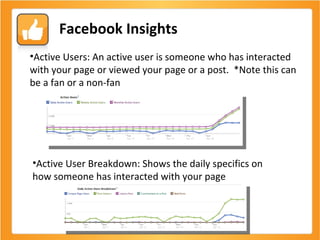 Facebook Insights Active Users: An active user is someone who has interacted with your page or viewed your page or a post.  *Note this can be a fan or a non-fan Active User Breakdown: Shows the daily specifics on how someone has interacted with your page 