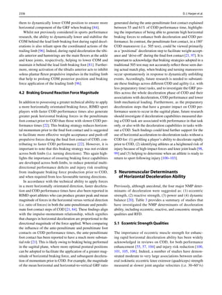 Harper_et_al-2022-Sports_Medicine.pdf