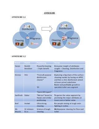 ANNEXURE

ANNEXURE 1.1




ANNEXURE 1.2
 