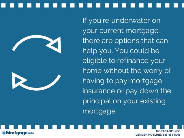 harp loan program eligibility harp loan qualifications
