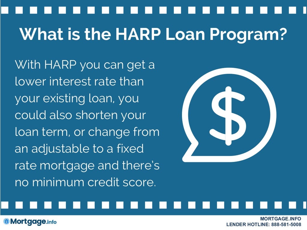 HARP Loan Program Eligibility