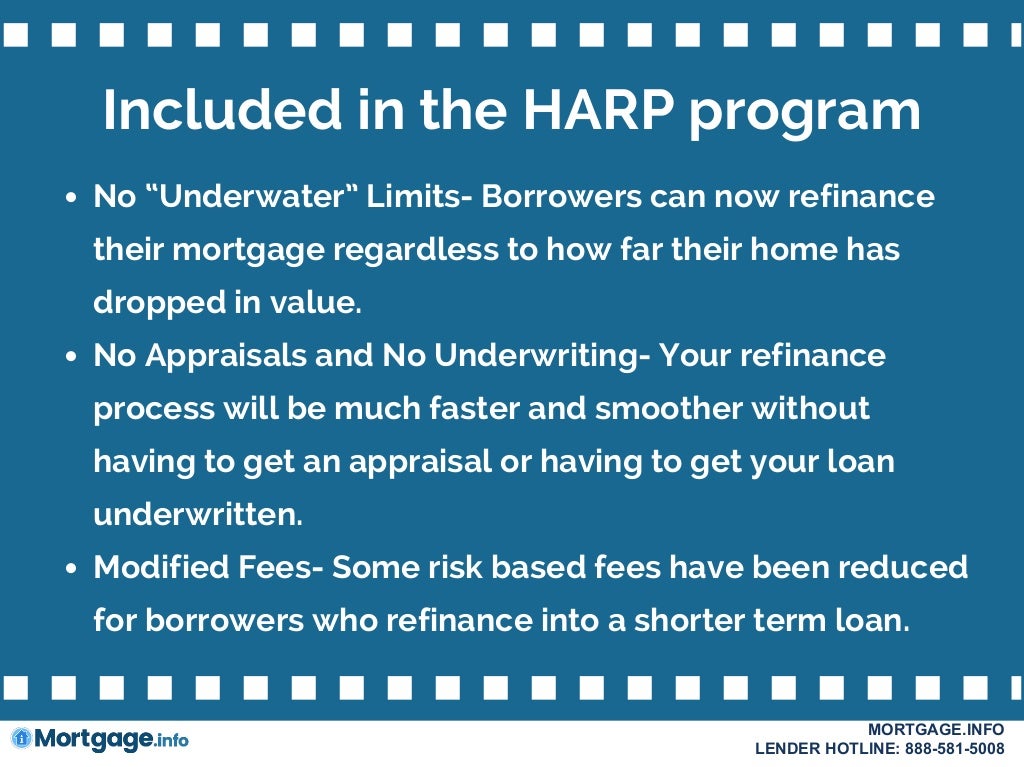 HARP Loan Program Eligibility