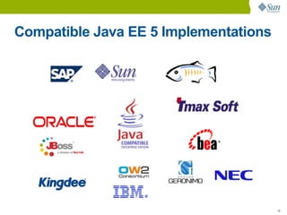 Compatible Java EE 5 Implementations




                                       10
 