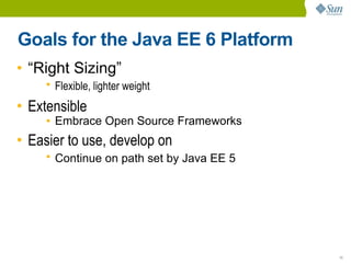 Goals for the Java EE 6 Platform
• “Right Sizing”
     ●
         Flexible, lighter weight
• Extensible
     ●   Embrace Open Source Frameworks
• Easier to use, develop on
     ●
         Continue on path set by Java EE 5




                                             11
 