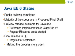 Java EE 6 Status
•Public reviews completed
•Majority of the specs are in Proposed Final Draft
•Preview release available for JavaOne
   > Reference Implementation is GlassFish V3
   > Regular RI source drops started
•Final release in Q3
   > Targeted for September
• Making the process more open

                                                     20
 