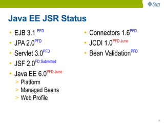Java EE JSR Status
•   EJB 3.1 PFD           • Connectors 1.6PFD
•   JPA 2.0PFD            • JCDI 1.0PFD June
•   Servlet 3.0 PFD
                          • Bean ValidationPFD
•   JSF 2.0FD Submitted
•   Java EE 6.0PFD June
    > Platform
    > Managed Beans
    > Web Profile


                                                 21
 