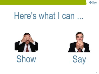Here's what I can ...



Show             Say
                        3
 