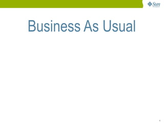 Business As Usual




                    4
 