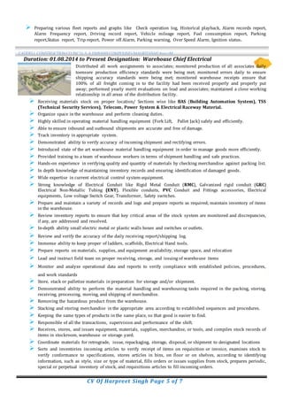 CV Of Harpreet Singh Page 5 of 7
 Preparing various fleet reports and graphs like Check operation log, Historical playback, Alarm records report,
Alarm Frequency report, Driving record report, Vehicle mileage report, Fuel consumption report, Parking
report,Status report, Trip report, Power off Alarm, Parking warning, Over Speed Alarm, Ignition status.
Duration: 01.08.2014 to Present Designation: Warehouse Chief Electrical
Distributed all work assignments to associates; monitored production of all associates daily
toensure production efficiency standards were being met; monitored errors daily to ensure
shipping accuracy standards were being met; monitored warehouse receipts ensure that
100% of all freight coming in to the facility had been received properly and properly put
away; performed yearly merit evaluations on lead and associates; maintained a close working
relationship in all areas of the distribution facility.
 Receiving materials stock on proper location/ Sections wise like BAS (Building Automation System), TSS
(Technical Security Services), Telecom, Power System & Electrical Raceway Material.
 Organize space in the warehouse and perform cleaning duties.
 Highly skilled in operating material handling equipment (Fork Lift, Pallet Jack) safely and efficiently.
 Able to ensure inbound and outbound shipments are accurate and free of damage.
 Track inventory in appropriate system.
 Demonstrated ability to verify accuracy of incoming shipment and rectifying errors.
 Introduced state of the art warehouse material handling equipment in order to manage goods more efficiently.
 Provided training to a team of warehouse workers in terms of shipment handling and safe practices.
 Hands-on experience in verifying quality and quantity of materials by checking merchandise against packing list.
 In depth knowledge of maintaining inventory records and ensuring identification of damaged goods.
 Wide expertise in current electrical control system equipment.
 Strong knowledge of Electrical Conduit like Rigid Metal Conduit (RMC), Galvanized rigid conduit (GRC)
Electrical Non-Metallic Tubing (ENT), Flexible conduits, PVC Conduit and Fittings accessories, Electrical
equipments, Low voltage Switch Gear, Transformer, Safety switches.
 Prepare and maintain a variety of records and logs and prepare reports as required; maintain inventory of items
in the warehouse.
 Review inventory reports to ensure that key critical areas of the stock system are monitored and discrepancies,
if any, are addressed and resolved.
 In-depth ability small electric metal or plastic walls boxes and switches or outlets.
 Review and verify the accuracy of the daily receiving report/shipping log.
 Immense ability to keep proper of ladders, scaffolds, Electrical Hand tools.
 Prepare reports on materials, supplies, and equipment availability, storage space, and relocation
 Lead and instruct field team on proper receiving, storage, and issuing of warehouse items
 Monitor and analyze operational data and reports to verify compliance with established policies, procedures,
and work standards
 Store, stack or palletize materials in preparation for storage and/or shipment.
 Demonstrated ability to perform the material handling and warehousing tasks required in the packing, storing,
receiving, processing, moving, and shipping of merchandise.
 Removing the hazardous product from the warehouse.
 Stacking and storing merchandise in the appropriate area according to established sequences and procedures.
 Keeping the same types of products in the same place, so that good is easier to find.
 Responsible of all the transactions, supervision and performance of the shift.
 Receives, stores, and issues equipment, materials, supplies, merchandise, or tools, and compiles stock records of
items in stockroom, warehouse or storage yard.
 Coordinate materials for retrograde, issue, repackaging, storage, disposal, or shipment to designated locations
 Sorts and inventories incoming articles to verify receipt of items on requisition or invoice, examines stock to
verify conformance to specifications, stores articles in bins, on floor or on shelves, according to identifying
information, such as style, size or type of material, fills orders or issues supplies from stock, prepares periodic,
special or perpetual inventory of stock, and requisitions articles to fill incoming orders.
CADDELL CONSTRUCTIONCO INCU. S. A EMBASSYCOMPOUND(MAURITANIA) $130.7M
 