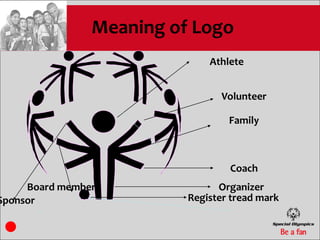 Meaning of Logo
                              Athlete


                                 Volunteer

                                  Family



                                  Coach
     Board member               Organizer
Sponsor                   Register tread mark
 
