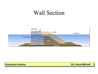 Wall Section Greystones Harbour  Cllr. Derek Mitchell 
