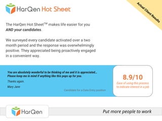 Put more people to work
The HarQen Hot SheetTM
makes life easier for you
AND your candidates.
We surveyed every candidate activated over a two
month period and the response was overwhelmingly
positive. They appreciated being proactively engaged
in a convenient way.
Actual Client Results
You are absolutely wonderful to be thinking of me and it is appreciated…
Please keep me in mind if anything like this pops up for you.
Thanks again.
Mary Jane
Candidate for a Data Entry position
8.9/10
Ease of using this process
to indicate interest in a job
 