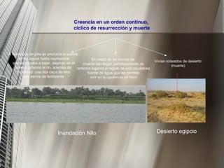 Inundación Nilo A mediados de julio se producía la subida de las aguas hasta septiembre que empezaba a bajar, dejando en el terreno próximo al río, además de  humedad  una rica capa de limo que servía de fertilizante Creencia en un orden continuo, cíclico de resurrección y muerte Vivían rodeados de desierto (muerte) En mitad de un mundo de muerte ven llegar periódicamente de remotos lugares el regalo de una caudalosa fuente de agua que les permite vivir en la opulencia (el Nilo) Desierto egipcio 