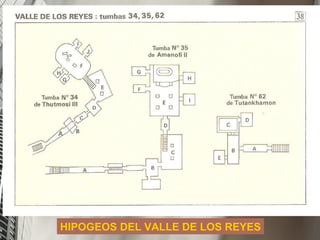 HIPOGEOS DEL VALLE DE LOS REYES 