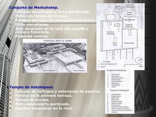 Conjunto de Mentuhotep. Calzada de esfinges y área ajardinada. Patio con rampa de acceso. Primera terraza con pilares de tres lados. Patio con pilares. Sala excavada en la roca con capilla y cámara funeraria. Pirámide central. Templo de Hatshepsut. Calzada de esfinges y estanques de papiros. Pórtico en la primera terraza. Pampa de acceso. Patio descubierto porticado. Capillas excavadas en la roca. 