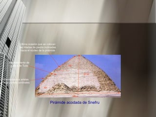 Pirámide acodada de Snefru 188 m. 97 m. 50º 43º Orientadas sus aristas hacia puntos cardinales Revestimiento de caliza de Tura Última ocasión que se colocan las hiladas de piedra inclinadas hacia el núcleo de la pirámide 