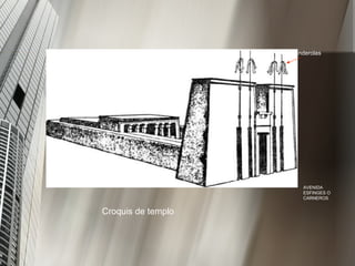 Croquis de templo PILONOS SALA HIPETRA SALA HIPÒSTILA SALA DE LA BARCA AVENIDA ESFINGES O CARNEROS banderolas 
