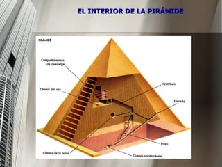 EL INTERIOR DE LA PIRÁMIDE 