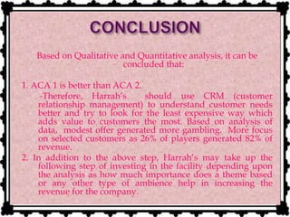 Based on Qualitative and Quantitative analysis, it can be
concluded that:
1. ACA 1 is better than ACA 2.
-Therefore, Harrah’s should use CRM (customer
relationship management) to understand customer needs
better and try to look for the least expensive way which
adds value to customers the most. Based on analysis of
data, modest offer generated more gambling. More focus
on selected customers as 26% of players generated 82% of
revenue.
2. In addition to the above step, Harrah’s may take up the
following step of investing in the facility depending upon
the analysis as how much importance does a theme based
or any other type of ambience help in increasing the
revenue for the company.
 