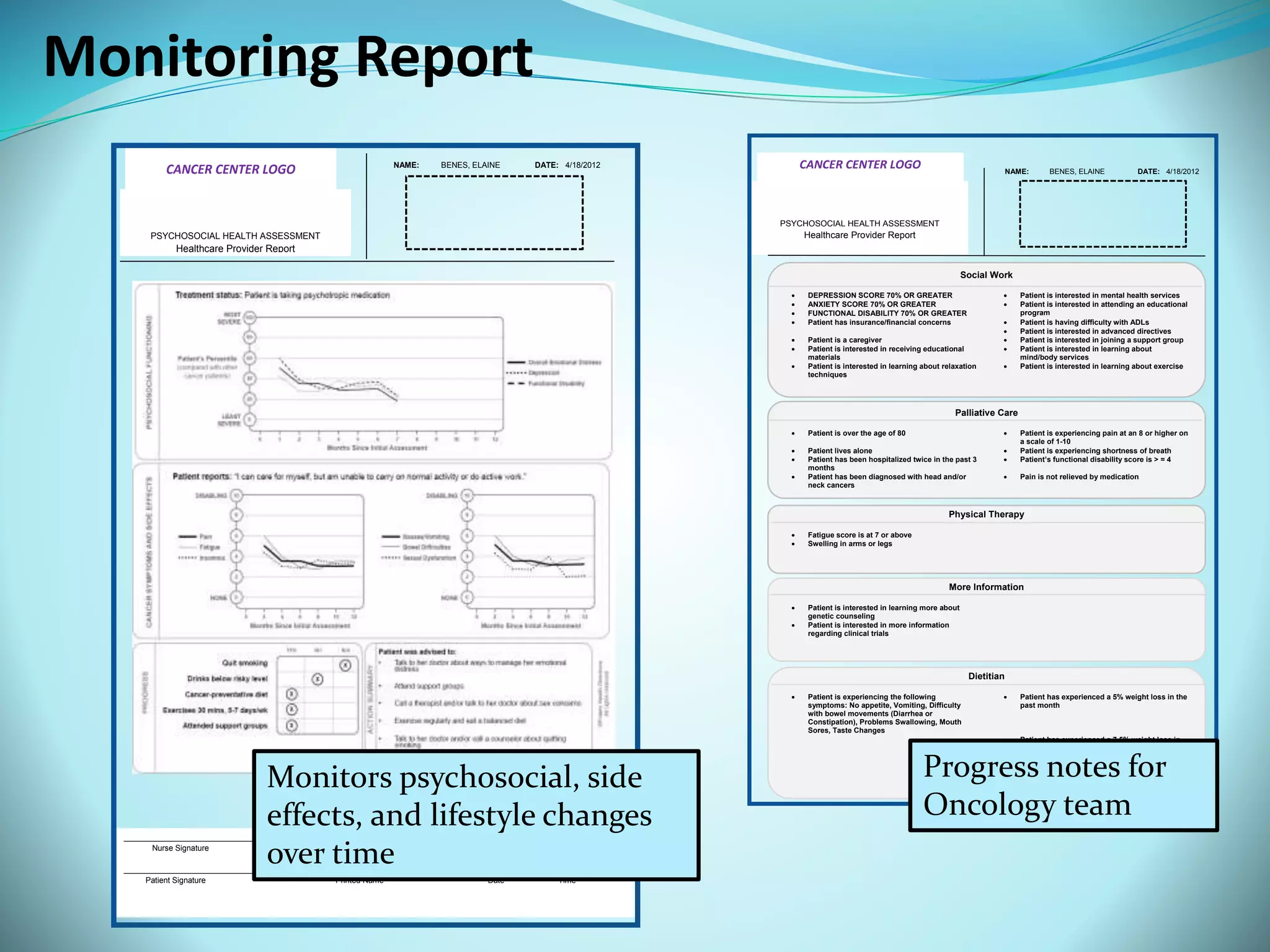 Monitoring Report 
NAME: BENES, ELAINE DATE: 4/18/2012 
CANCER CENTER LOGO 
PSYCHOSOCIAL HEALTH ASSESSMENT 
Healthcare Provider Report 
______________________________ ______________________________ __________ __________ 
Nurse Signature Printed Name Date Time 
______________________________ ______________________________ __________ __________ 
Patient Signature Printed Name Date Time 
Social Work 
CANCER CENTER LOGO 
 DEPRESSION SCORE 70% OR GREATER 
 ANXIETY SCORE 70% OR GREATER 
 FUNCTIONAL DISABILITY 70% OR GREATER 
 Patient is interested in mental health services 
 Patient is interested in attending an educational 
program 
 Patient has insurance/financial concerns  Patient is having difficulty with ADLs 
 Patient is interested in advanced directives 
 Patient is a caregiver  Patient is interested in joining a support group 
 Patient is interested in receiving educational 
materials 
 Patient is interested in learning about 
mind/body services 
 Patient is interested in learning about relaxation 
techniques 
 Patient is interested in learning about exercise 
Palliative Care 
 Patient is over the age of 80  Patient is experiencing pain at an 8 or higher on 
a scale of 1-10 
 Patient lives alone  Patient is experiencing shortness of breath 
 Patient has been hospitalized twice in the past 3 
months 
 Patient’s functional disability score is > = 4 
 Patient has been diagnosed with head and/or 
neck cancers 
 Pain is not relieved by medication 
Physical Therapy 
 Fatigue score is at 7 or above 
 Swelling in arms or legs 
More Information 
 Patient is interested in learning more about 
genetic counseling 
 Patient is interested in more information 
regarding clinical trials 
Dietitian 
 Patient is experiencing the following 
symptoms: No appetite, Vomiting, Difficulty 
with bowel movements (Diarrhea or 
Constipation), Problems Swallowing, Mouth 
Sores, Taste Changes 
 Patient has experienced a 5% weight loss in the 
past month 
 Patient has experienced a 7.5% weight loss in 
the past three months 
 Patient has experienced a 10% weight loss in 
the past six months 
PSYCHOSOCIAL HEALTH ASSESSMENT 
Healthcare Provider Report 
NAME: BENES, ELAINE DATE: 4/18/2012 
Monitors psychosocial, side 
effects, and lifestyle changes 
over time 
Progress notes for 
Oncology team 
 