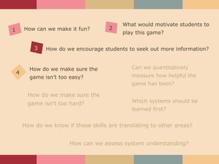 How can we assess system understanding? How do we make sure the game isn’t too hard? How do we make sure the game isn’t too easy? Which systems should be learned first? What would motivate students to play this game? Can we quantitatively measure how helpful the game has been? How can we make it fun? How do we know if these skills are translating to other areas? How do we encourage students to seek out more information? 1 2 3 4 