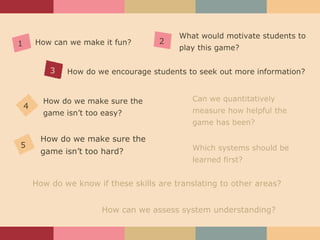 How can we assess system understanding? How do we make sure the game isn’t too hard? How do we make sure the game isn’t too easy? Which systems should be learned first? What would motivate students to play this game? Can we quantitatively measure how helpful the game has been? How can we make it fun? How do we know if these skills are translating to other areas? How do we encourage students to seek out more information? 1 2 3 4 5 