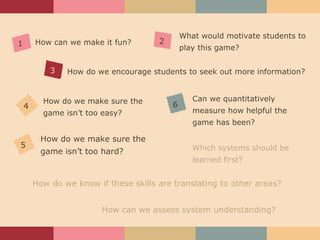 How can we assess system understanding? How do we make sure the game isn’t too hard? How do we make sure the game isn’t too easy? Which systems should be learned first? What would motivate students to play this game? Can we quantitatively measure how helpful the game has been? How can we make it fun? How do we know if these skills are translating to other areas? How do we encourage students to seek out more information? 1 2 3 4 6 5 