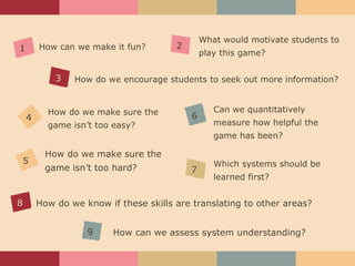 How can we assess system understanding? How do we make sure the game isn’t too hard? How do we make sure the game isn’t too easy? Which systems should be learned first? What would motivate students to play this game? Can we quantitatively measure how helpful the game has been? How can we make it fun? How do we know if these skills are translating to other areas? How do we encourage students to seek out more information? 1 2 3 4 6 5 7 9 8 