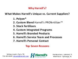 Mickey Lovett—Paris, TN
731-333-6189 mlovett@harrells.com
Headquarters: Lakeland, FL
Warehouse: Sylacauga, AL
Why Harrell’s?
What Makes Harrell’s Unique vs. Current Suppliers?
1. Polyon®
2. Custom Blend Harrell's PROfertilizer™
3. Stock Fertilizers
4. Custom Integrated Programs
5. Harrell’s Branded Products
6. Harrell’s Service Team and Processes
7. Harrell’s Personal Contact
Top Seven Reasons
 