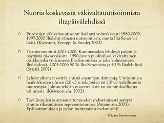 Nuoria koskevasta väkivaltauutisoinnista
           iltapäivälehdissä
Etusivujen väkivaltauutisointi lisääntyi voimakkaasti 1980-2000.
1997-2000 Iltalehti vähensi uutisointiaan, mutta Ilta-Sanomat
lisäsi. (Kivivuori, Kemppi & Smolej 2002)
Tilanne tasoittui 2005-2006. Kummassakin lehdessä paljon ja
näyttäviä rikosotsikoita. 1990-luvun puolivälissä väkivaltainen
otsikko joka viidennessä Ilta-Sanomassa ja joka kolmannessa
Iltalehdessä. 2005-2006 50 % Ilta-Sanomista ja 40 % Iltalehdistä.
(Syrjälä 2007)
Lehdet alkaneet esittää entistä enemmän ikätietoja. Uutisoitujen
henkirikosten uhrien (20 v.) ja tekijöiden iät (10 v.) todellisuutta
nuorempia. Johtuu tekijän nuoresta iästä tai toimituksellisesta
valinnasta. (Kivivuori ym. 2002)
Tavallisuuden ja arvaamattomuuden yhdistämisestä syntyvä
jännite rikosuutisten representoinnissa (Aitamurto 2005).
Epäluottamuksen ja pelon tuottamisen mekanismi?
                                               YTT, dos. Timo Harrikari
 
