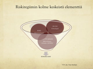 Riskiregiimin kolme keskeistä elementtiä



                                          HUOLI
                                        (Ontologia)
                RISKI
           (Epistemologia)


                      PUUTTUMINEN
                         (Metodologia,
                      strategia, taktiikka)




                     RISKIREGIIMI




                                                      YTT, dos. Timo Harrikari
 