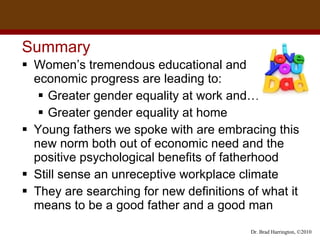 Summary  Women’s tremendous educational and  economic progress are leading to: Greater gender equality at work and… Greater gender equality at home Young fathers we spoke with are embracing this new norm both out of economic need and the positive psychological benefits of fatherhood Still sense an unreceptive workplace climate They are searching for new definitions of what it  means to be a good father and a good man 