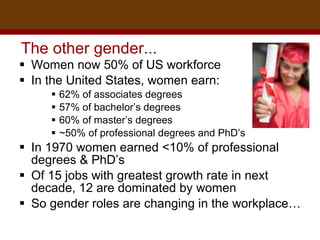   The other gender... Women now 50% of US workforce  In the United States, women earn: 62% of associates degrees 57% of bachelor’s degrees 60% of master’s degrees ~50% of professional degrees and PhD’s In 1970 women earned <10% of professional degrees & PhD’s  Of 15 jobs with greatest growth rate in next decade, 12 are dominated by women  So gender roles are changing in the workplace… 