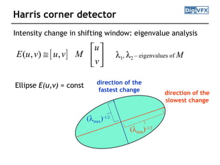 Harris Method Harris Method | PPT