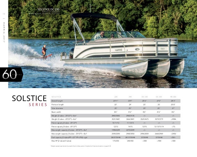 Harris Pontoon Boats Catalog 2017