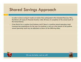 Shared Savings Approach
g pp
14




In order to share savings if results are better than anticipated in this Amended Recovery Plan,
the District will assess its financial situation within 30 days of completion of the annual audit of
h D
ll
f
l
h
d
f
l
f h
l d f
the School District.
If the District has a positive fund balance, and if there is a positive annual operating result
(
(revenues less expenditures for the year are positive), a sum up to the amount of the positive
p
y
p
)
p
p
annual operating result may be allocated as shown on the following slides.

We can do better, and we will!

 